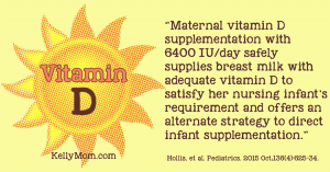 Vitamin D and Breastfeeding: An interview with Bruce Hollis, PhD